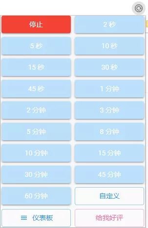 25个好用的谷歌插件，你有多少用过？