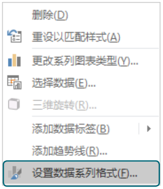 7个实用的图表操作小技巧插图(6)