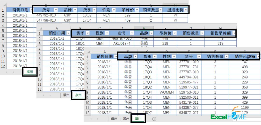 学会合并工作表，年薪两万都嫌少插图