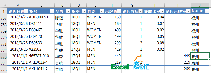 学会合并工作表，年薪两万都嫌少插图(1)