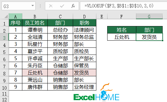 VLOOKUP 函数常用方法合集插图(1)