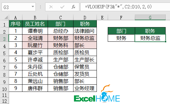 VLOOKUP 函数常用方法合集插图(3)