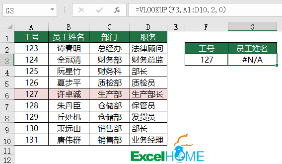 VLOOKUP 函数常用方法合集插图(4)