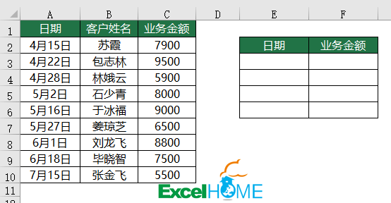 VLOOKUP 函数常用方法合集插图(6)