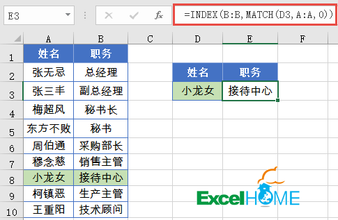 Excel数据查询好搭档插图(4)