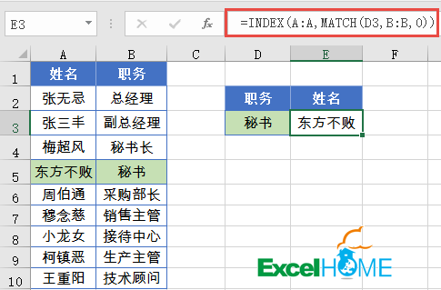 Excel数据查询好搭档插图(5)