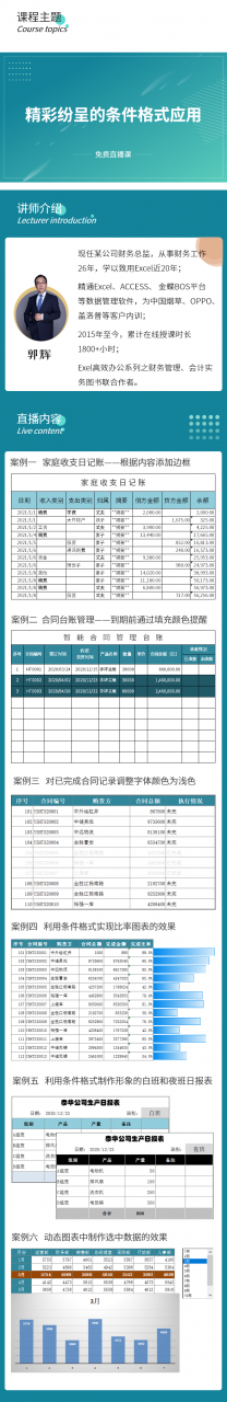 【免费直播】精彩纷呈的条件格式插图(9)