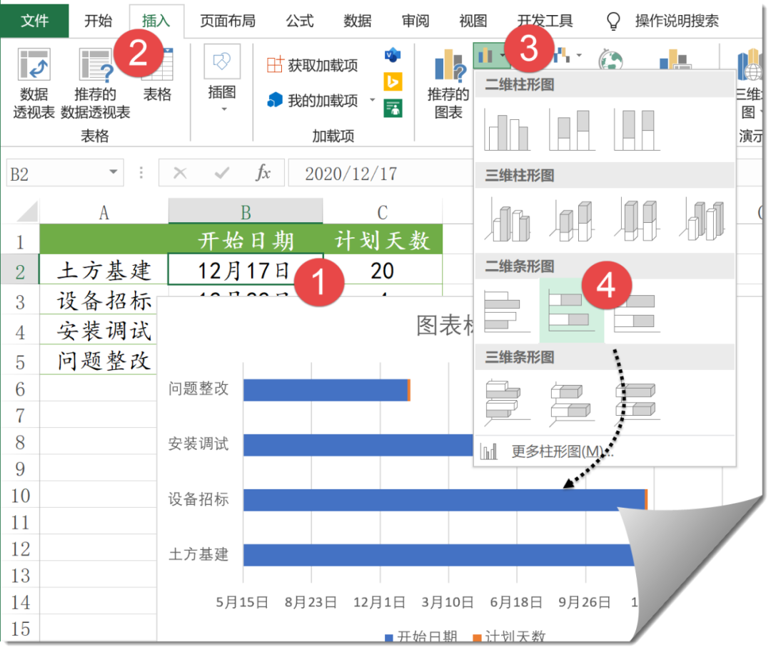 嫦娥五号顺利返航，项目进度了然于胸插图(1)