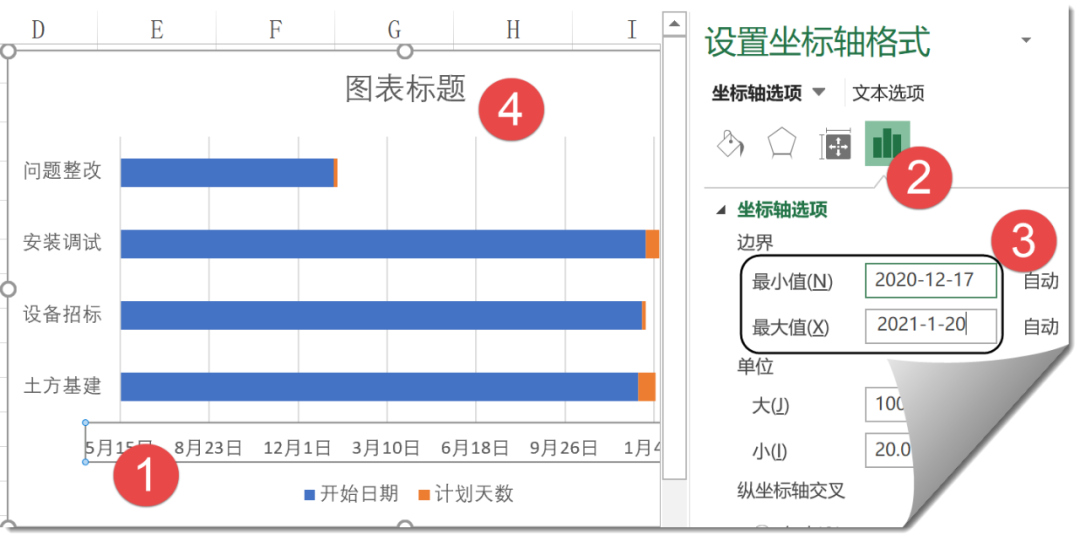 嫦娥五号顺利返航，项目进度了然于胸插图(2)