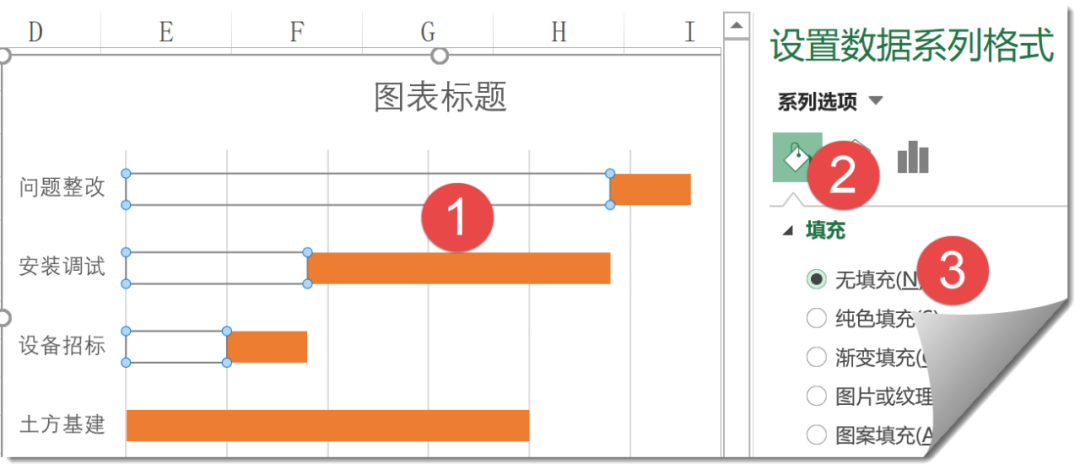 嫦娥五号顺利返航，项目进度了然于胸插图(3)