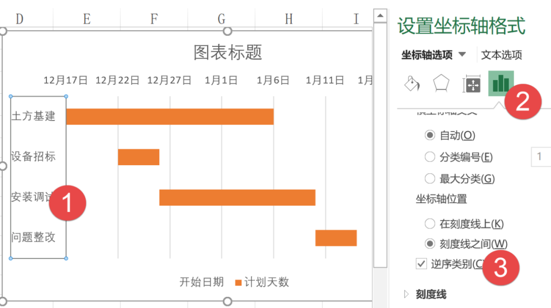 嫦娥五号顺利返航，项目进度了然于胸插图(4)