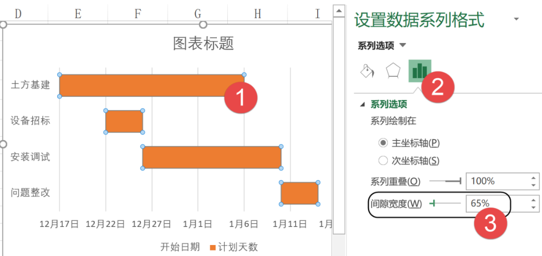 嫦娥五号顺利返航，项目进度了然于胸插图(6)