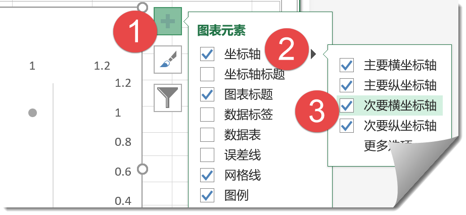 嫦娥五号顺利返航，项目进度了然于胸插图(10)