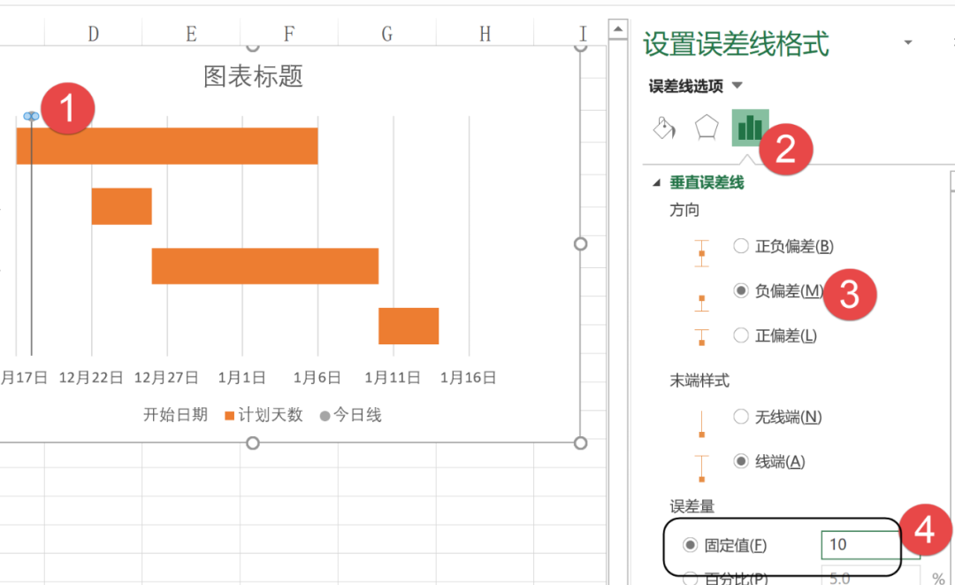 嫦娥五号顺利返航，项目进度了然于胸插图(16)