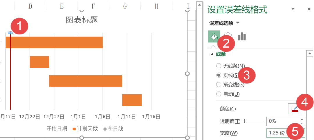 嫦娥五号顺利返航，项目进度了然于胸插图(17)