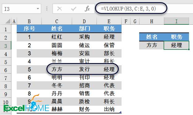 VLOOKUP的七种用法，会五种的算你牛插图