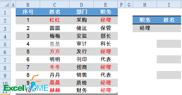 VLOOKUP的七种用法，会五种的算你牛插图(5)