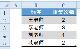 VLOOKUP的七种用法，会五种的算你牛插图(8)