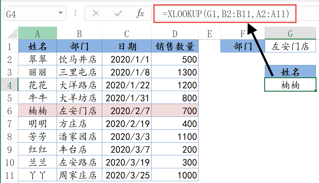 我是XLOOKUP，VLOOKUP是我哥插图(1)