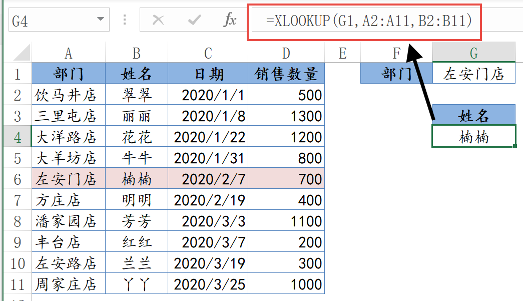 我是XLOOKUP，VLOOKUP是我哥插图