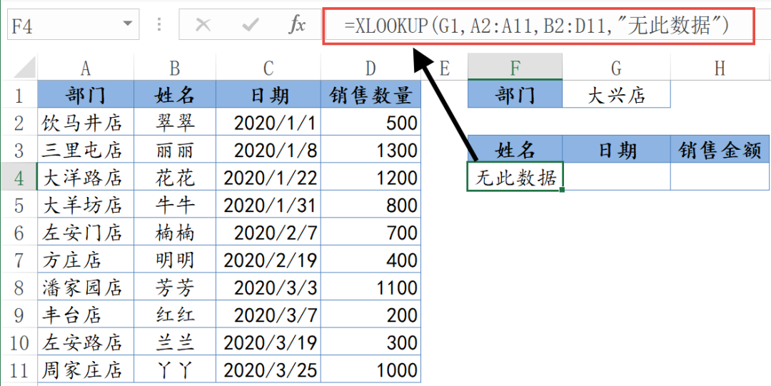 我是XLOOKUP，VLOOKUP是我哥插图(3)