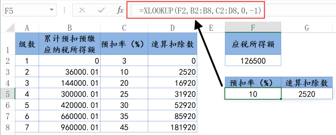 我是XLOOKUP，VLOOKUP是我哥插图(4)