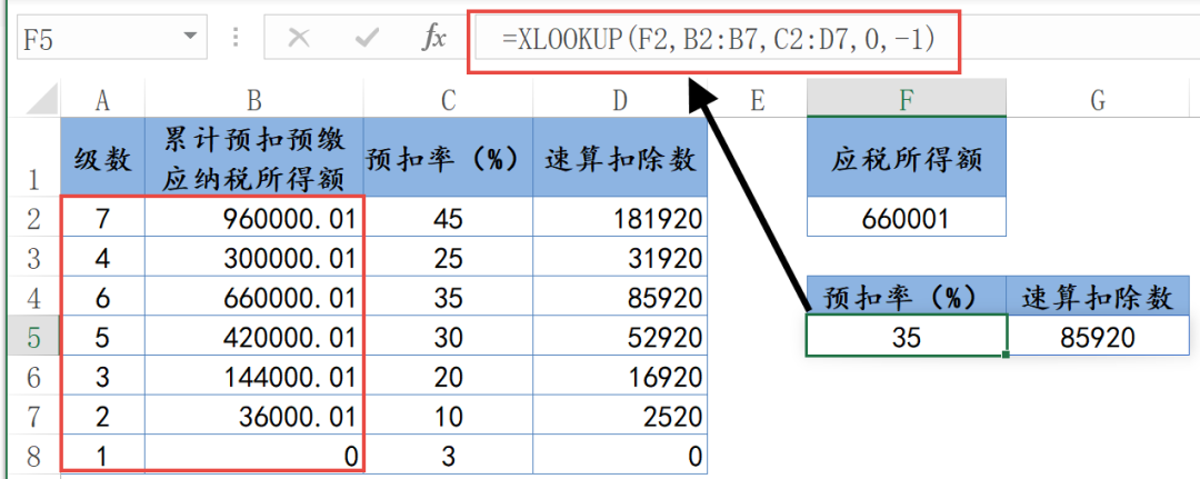 我是XLOOKUP，VLOOKUP是我哥插图(5)