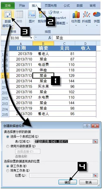 2020眼看过去，说说你存了多少钱？插图(1)