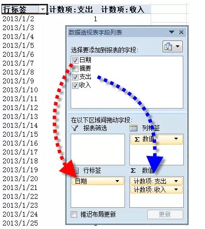 2020眼看过去，说说你存了多少钱？插图(2)