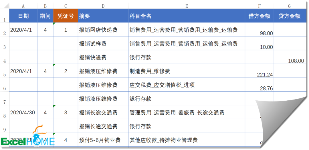 一页打印三张凭证，财务妹子请收好插图