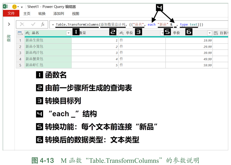 M语言之编写M公式的两大“法宝”插图(6)