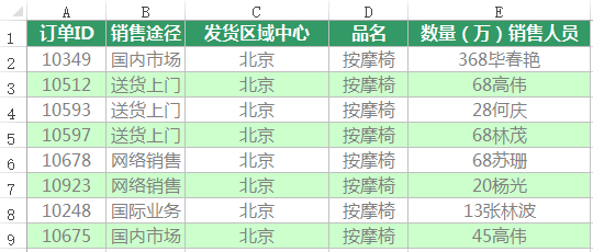 Excel文本数字拆分，模式化公式详解插图(1)