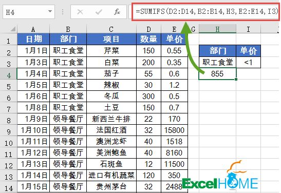 SUM函数和她的亲友团插图(2)