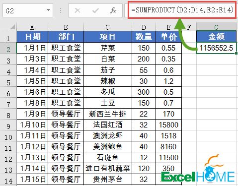 SUM函数和她的亲友团插图(3)