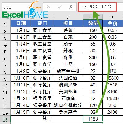 SUM函数和她的亲友团插图