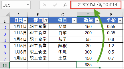 SUM函数和她的亲友团插图(5)