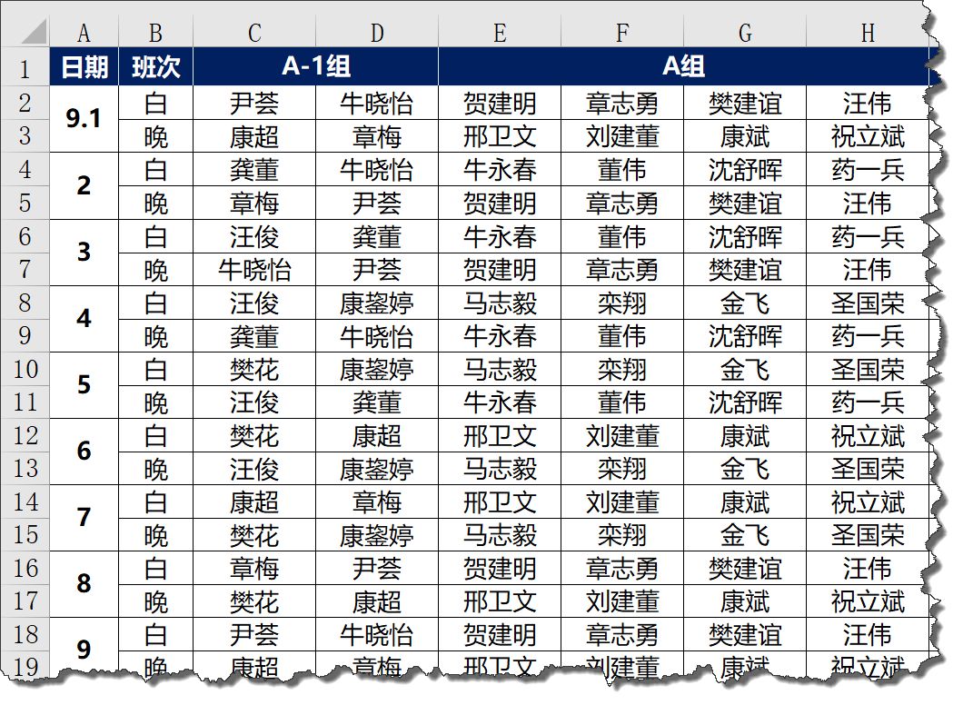 用PQ统计员工班次插图