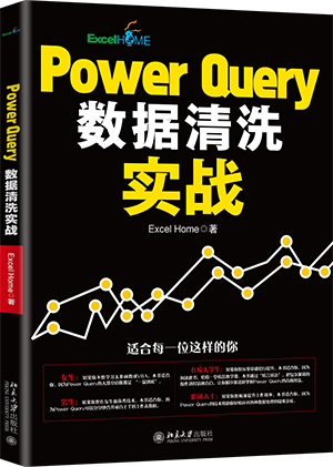 Power Query技巧之合并多个规范工作簿中的数据表插图(7)