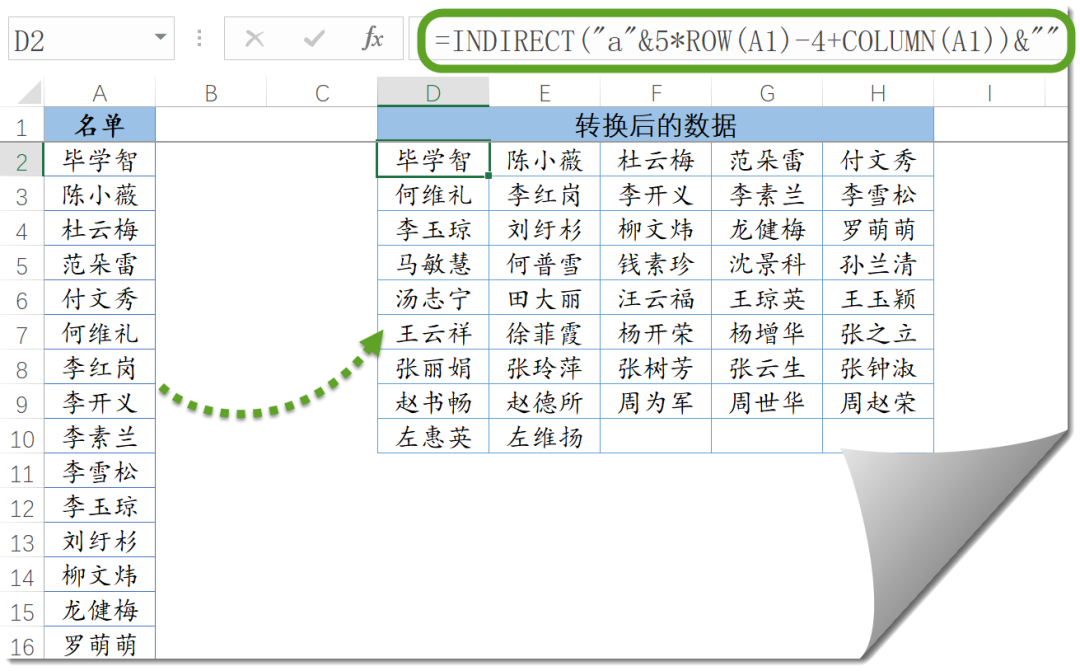 转换行列，效果不错插图(1)