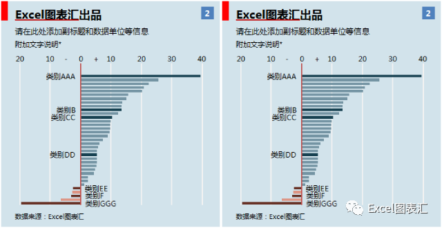 希望各界群众都能来学习俺绘制的图表插图