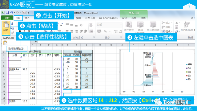 希望各界群众都能来学习俺绘制的图表插图(3)