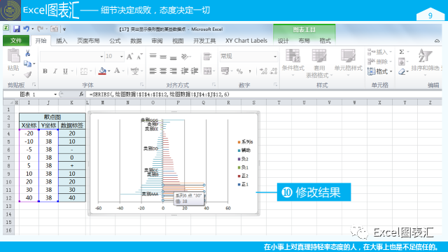 希望各界群众都能来学习俺绘制的图表插图(5)