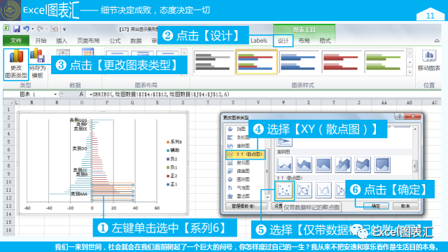 希望各界群众都能来学习俺绘制的图表插图(6)