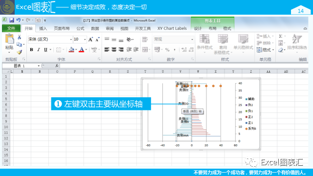 希望各界群众都能来学习俺绘制的图表插图(8)