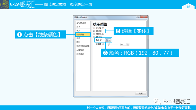 希望各界群众都能来学习俺绘制的图表插图(10)