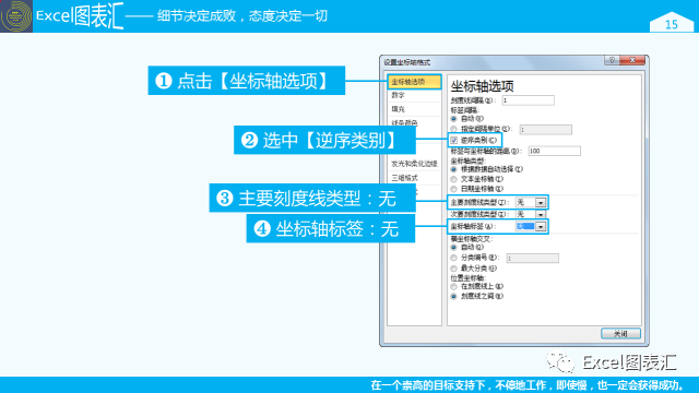 希望各界群众都能来学习俺绘制的图表插图(9)