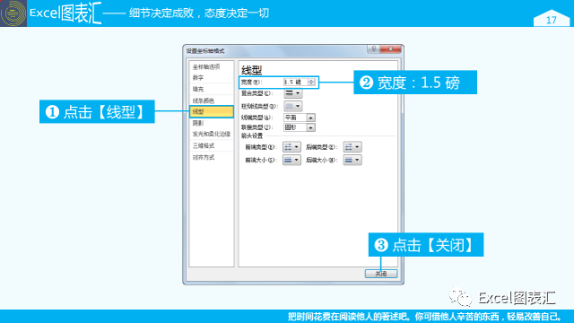 希望各界群众都能来学习俺绘制的图表插图(11)