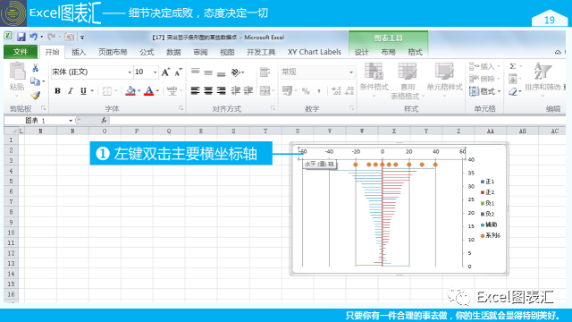 希望各界群众都能来学习俺绘制的图表插图(12)