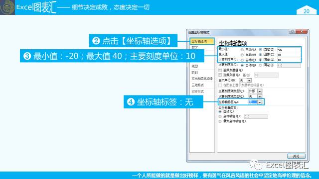 希望各界群众都能来学习俺绘制的图表插图(13)