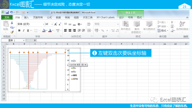 希望各界群众都能来学习俺绘制的图表插图(15)